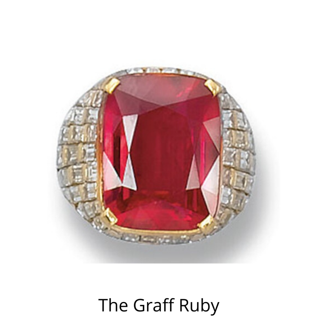 The Graff Ruby is a magnificent 8.2 carat Burmese ruby. It has a pigeon blood color hue and a spectacular degree of transparency, both which are very rare to find in a ruby. It was sold at an auction for US $3.6 million and at that time it was the high price-per-carat ruby every sold. (Christie's)
